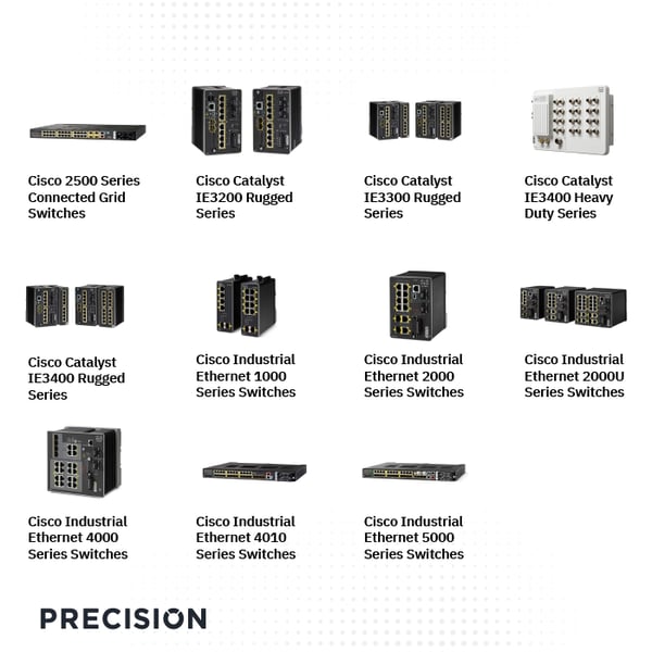 Switches Industriales Cisco Modelos