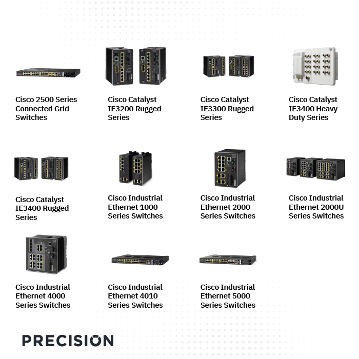 Blog_Switches_Industriales_Mesa_de_trabajo_1_copia