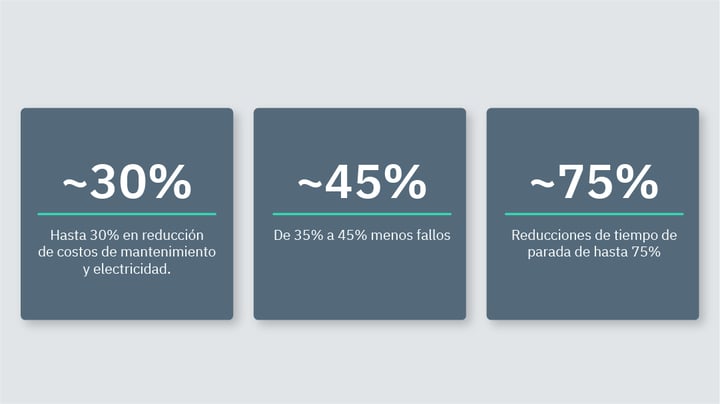 Datos_mantenimiento_preventivo