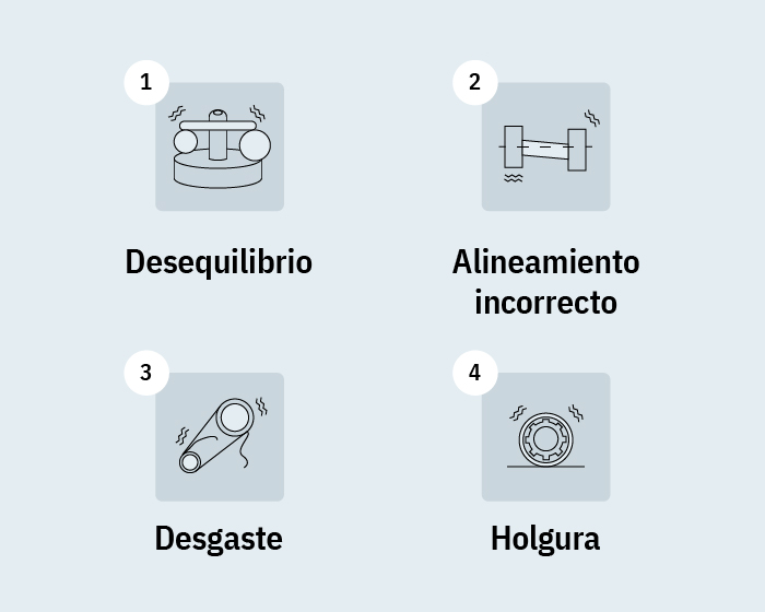 importancia-analisis-vibraciones