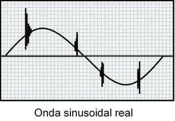 ondasinusoidal-real